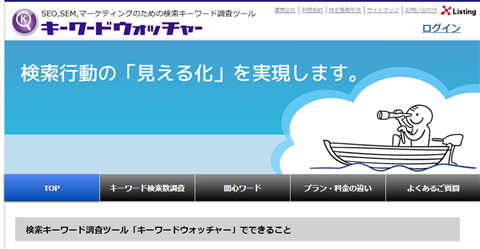 キーワードウォッチャー