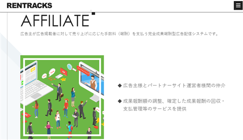 Rentracks(レントラックス)